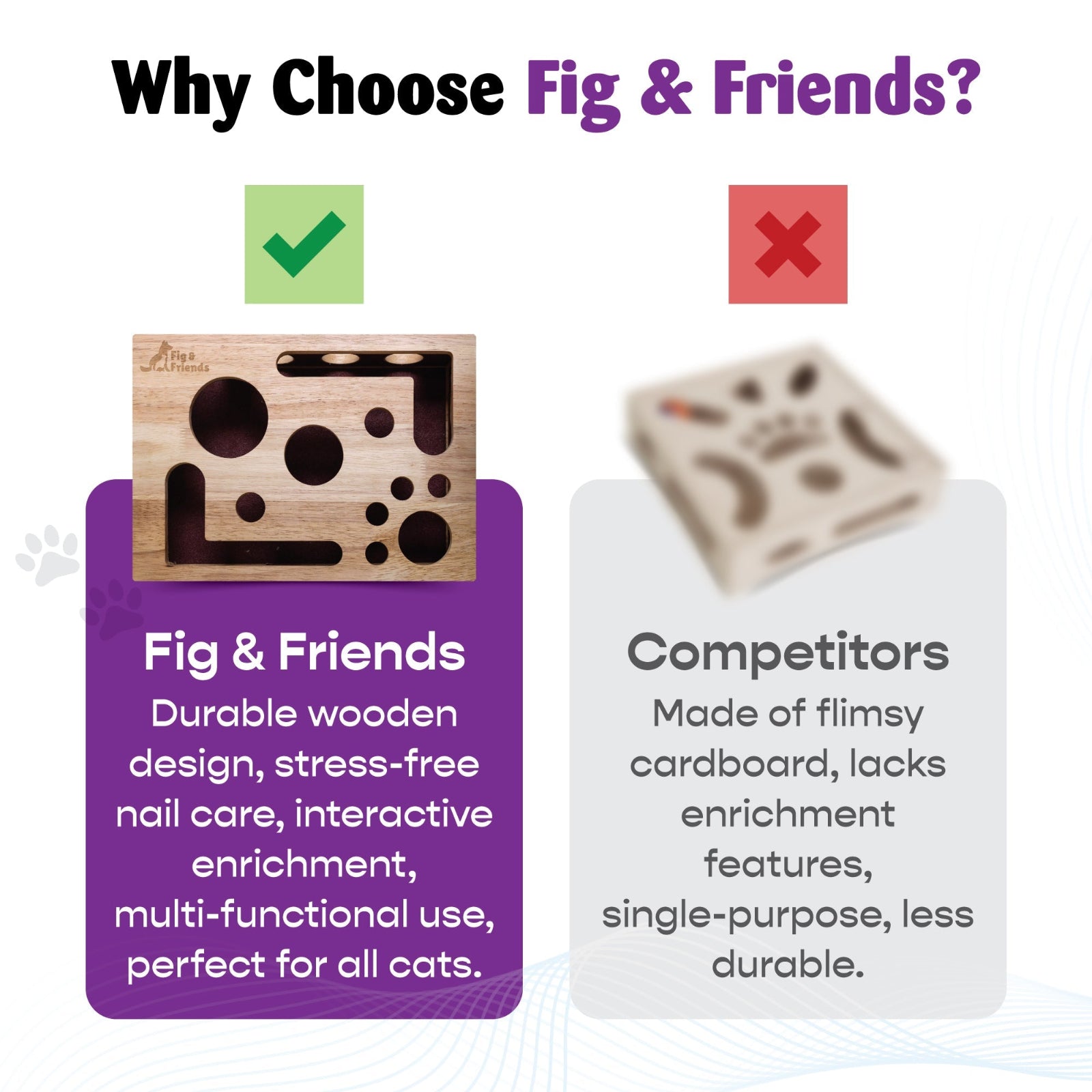 The Original Cat Nail File Enrichment Box – Scratcher & Puzzle for Cats